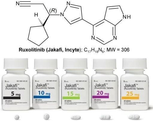 ruxolitinib ruxolitinib